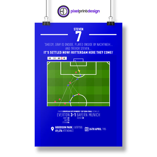 Trevor Steven | Third Goal To Reach Final (EVE 3-1 BAY) Goal Print | Poster