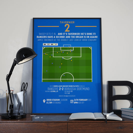 James Tavernier | Second Goal In Massive European Upset (RAN 2-2 DOR) Goal Print | Poster