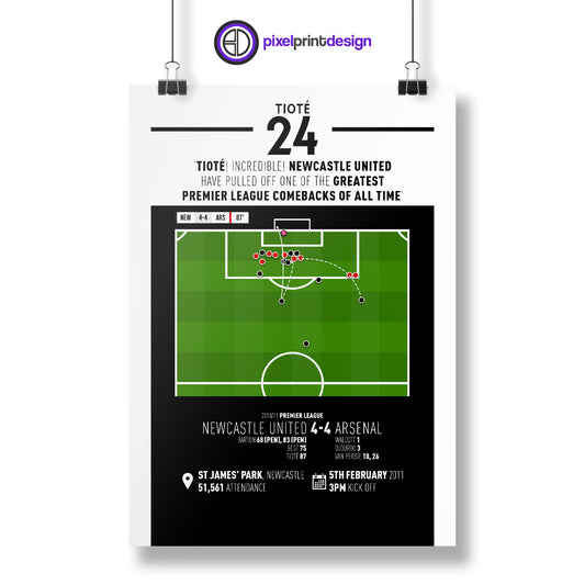 Cheick Tiote | Screamer in Crazy Comeback (NEW 4-4 ARS) Goal Print | Poster