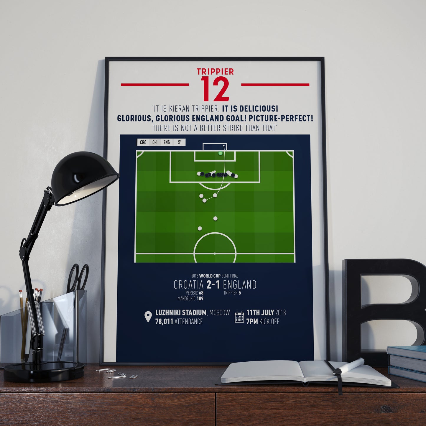 Kieran Trippier | Sublime Free Kick In World Cup Semi-Final (CRO 2-1 ENG) Goal Print | Poster