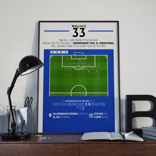 Ross Wallace | Long Range Goal In Play-Offs (SW 2-0 BRI) Goal Print | Poster