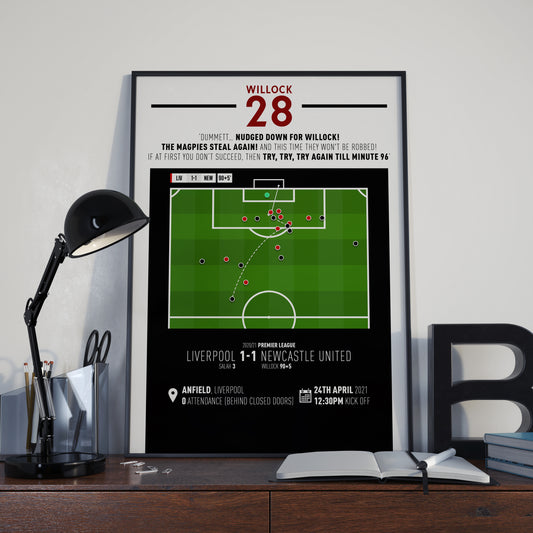 Joe Willock | Dramatic 95th Minute Equaliser (LIV 1-1 NEW) Goal Print | Poster