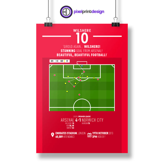 Jack Wilshere | Beautiful Team Goal (ARS 4-1 NOR) Goal Print | Poster